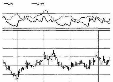     (adx)