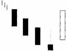  ( )