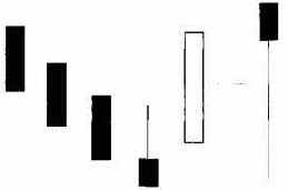   ( )